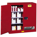 Justrite 40 Gallon Flammable Storage Cabinet